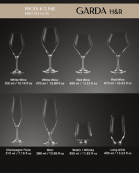 GARDA Kristallglas Produktline Formenübersicht